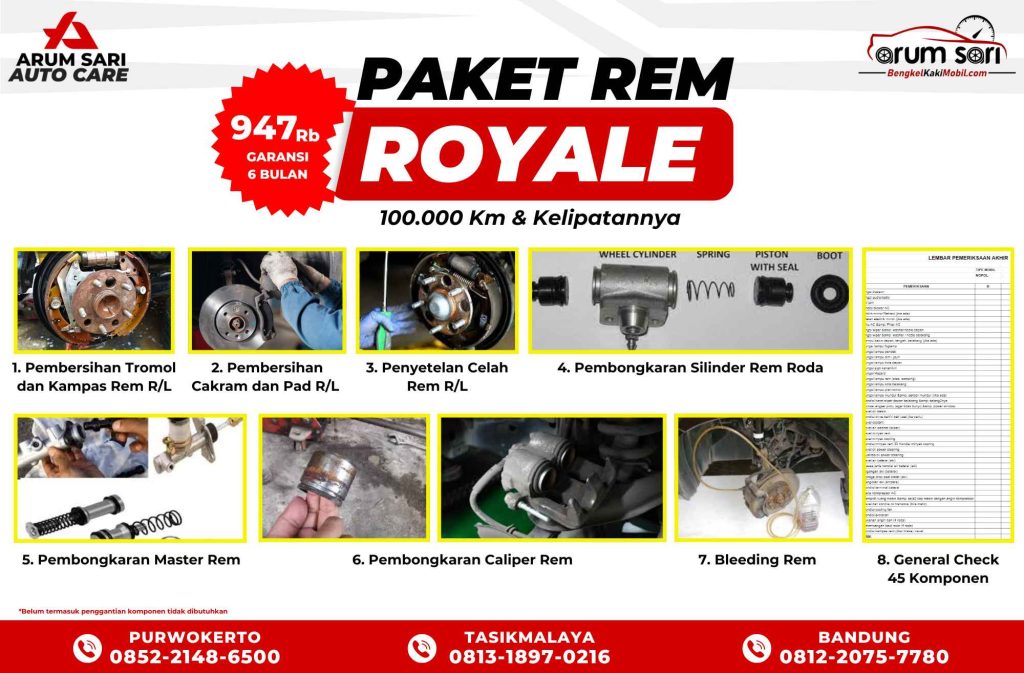 Perawatan & Perbaikan Sistem Rem