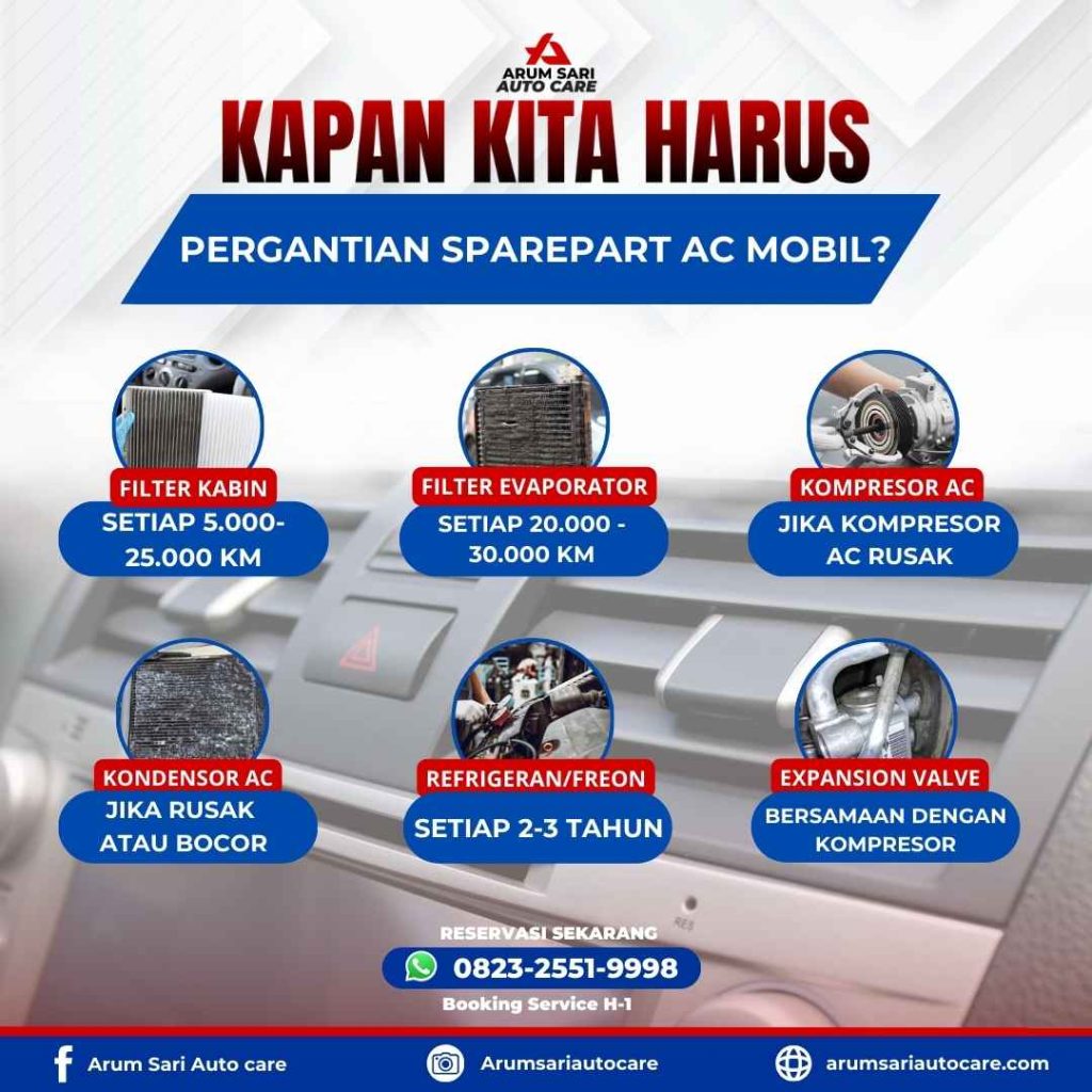 AC-MOBIL