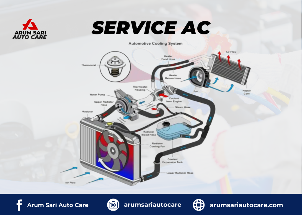  Service rutin AC Mobil 
