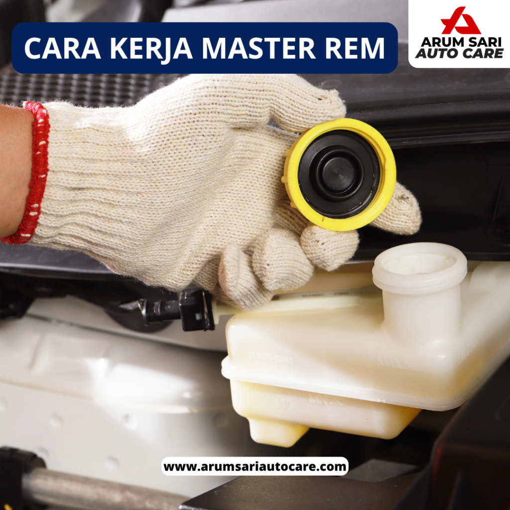 sistem Pengereman Mobil